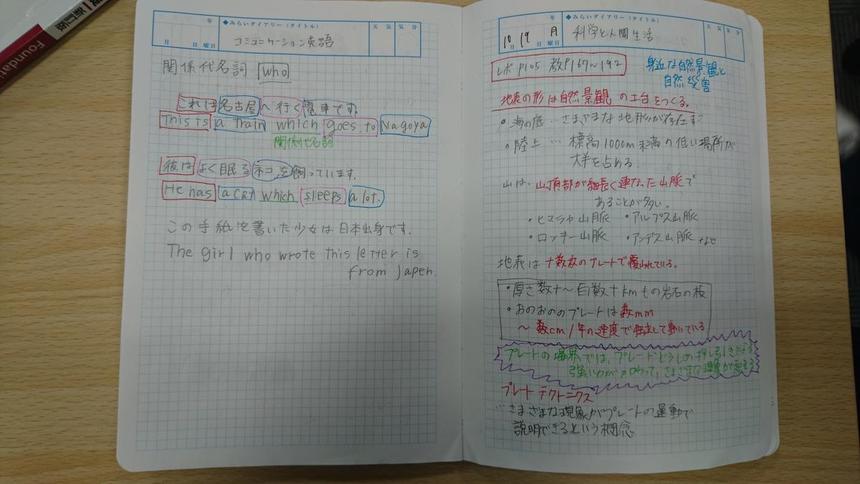 KTCみらいノート®の使い道あれこれ｜ちょっと見せて KTCみらいノート